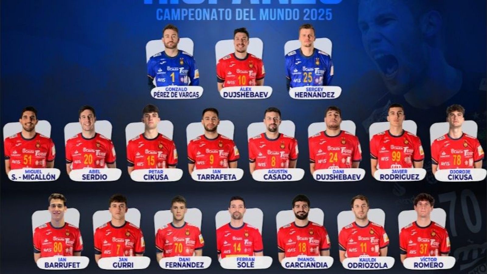 18 jugadores de la selección española de balonmano para el Mundial 2025.  Foto individual de cada jugador con su dorsal, nombre y apellido.