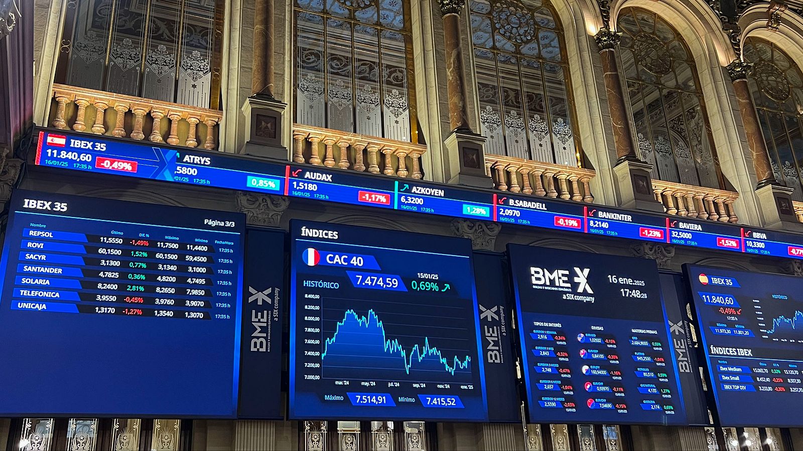 Las bolsas europeas abren a la baja tras la investidura de Trump como presidente de EE.UU.