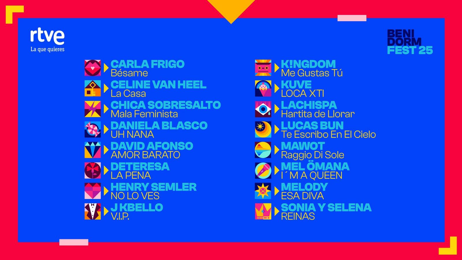 Listado de las canciones del Benidorm Fest 2025