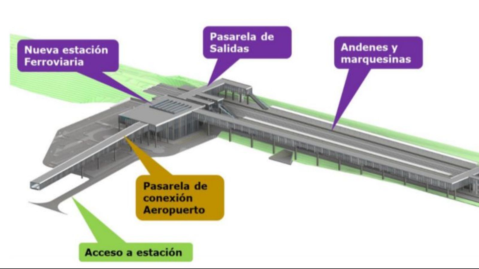 Plànol de les obres de la nova estació d'AVE de l'aeroport de Girona (ACN)