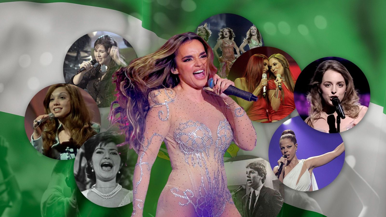 Representantes de Andalucía en Eurovisión