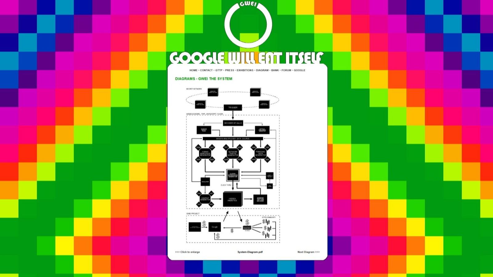 ubermorgen: tres décadas de accionismo mediático y arte digital subversivo