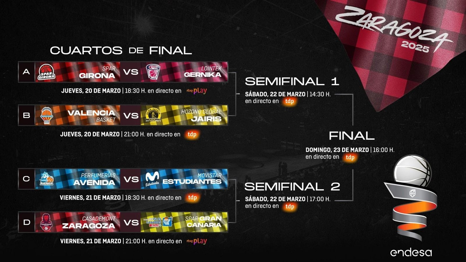 La copa de la reina de baloncesto 2025