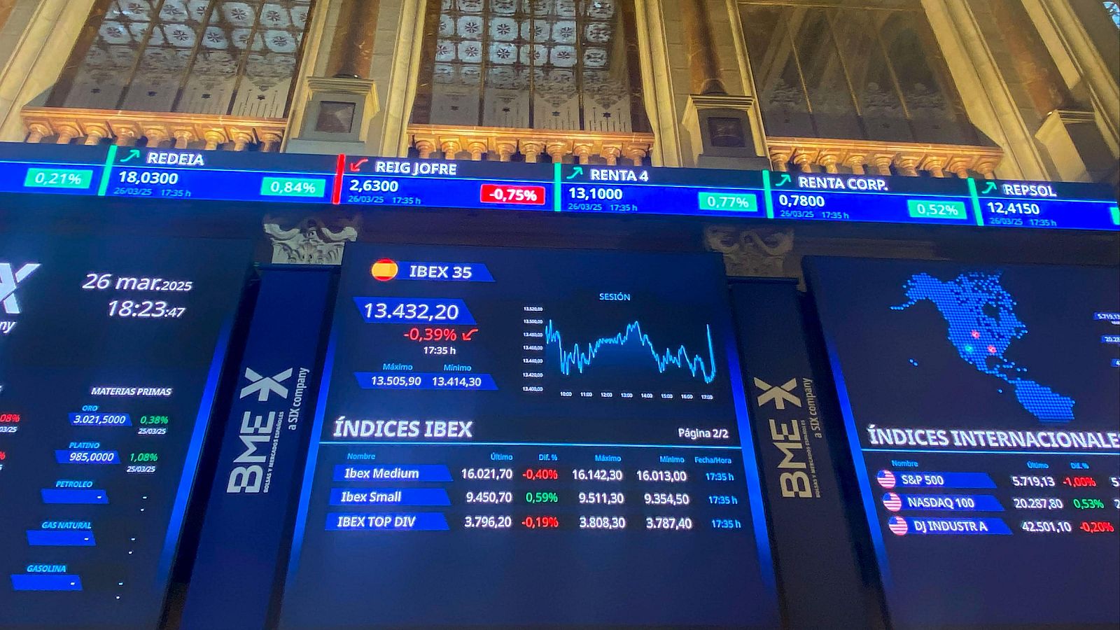 Las bolsas europeas registran leves caídas tras los nuevos aranceles anunciados por Trump a los automóviles