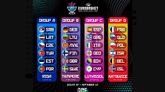 Chipre, Italia, Georgia, Grecia y Bosnia, rivales de la Selección española en el Grupo C del Eurobasket 2025