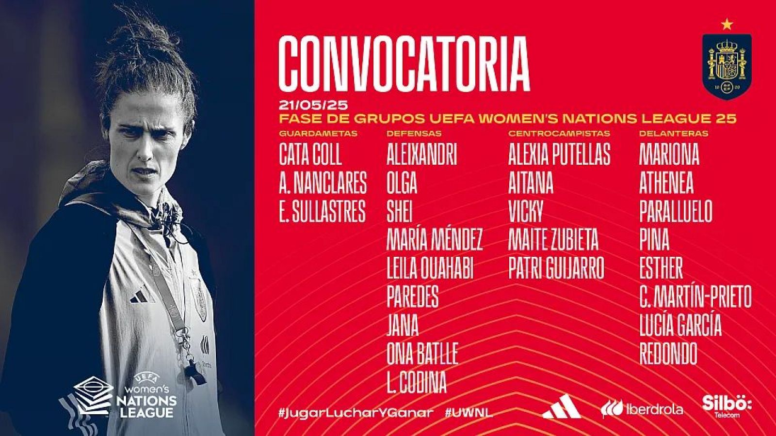 UEFA Nations League: lista selección española