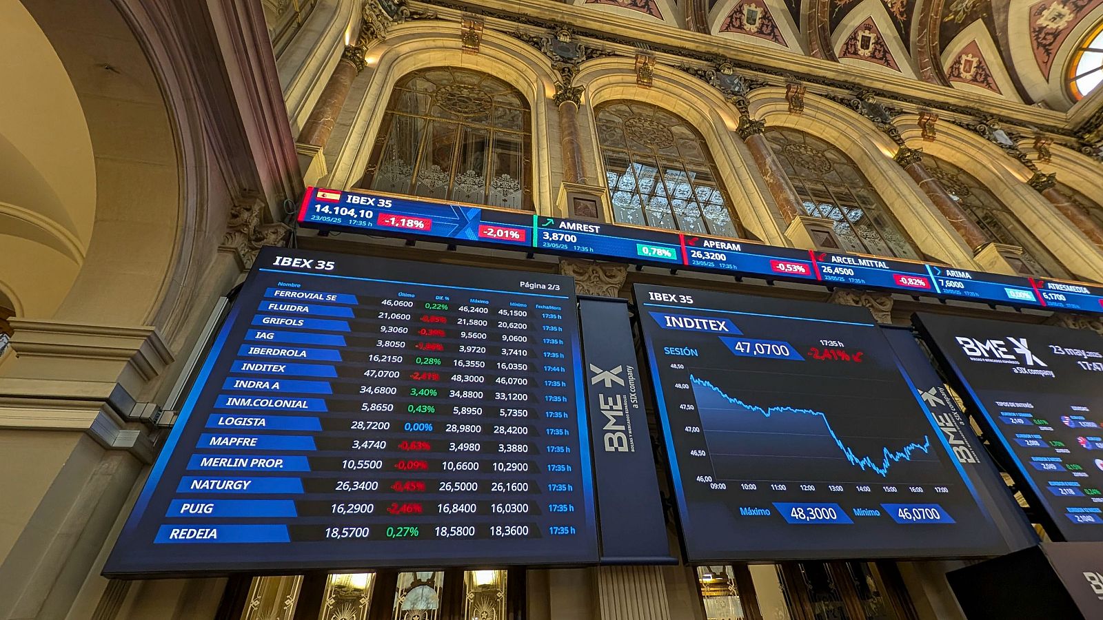 Las bolsas europeas repuntan ante la tregua comercial entre Trump y la Unión Europea y sin referencia de Wall Street