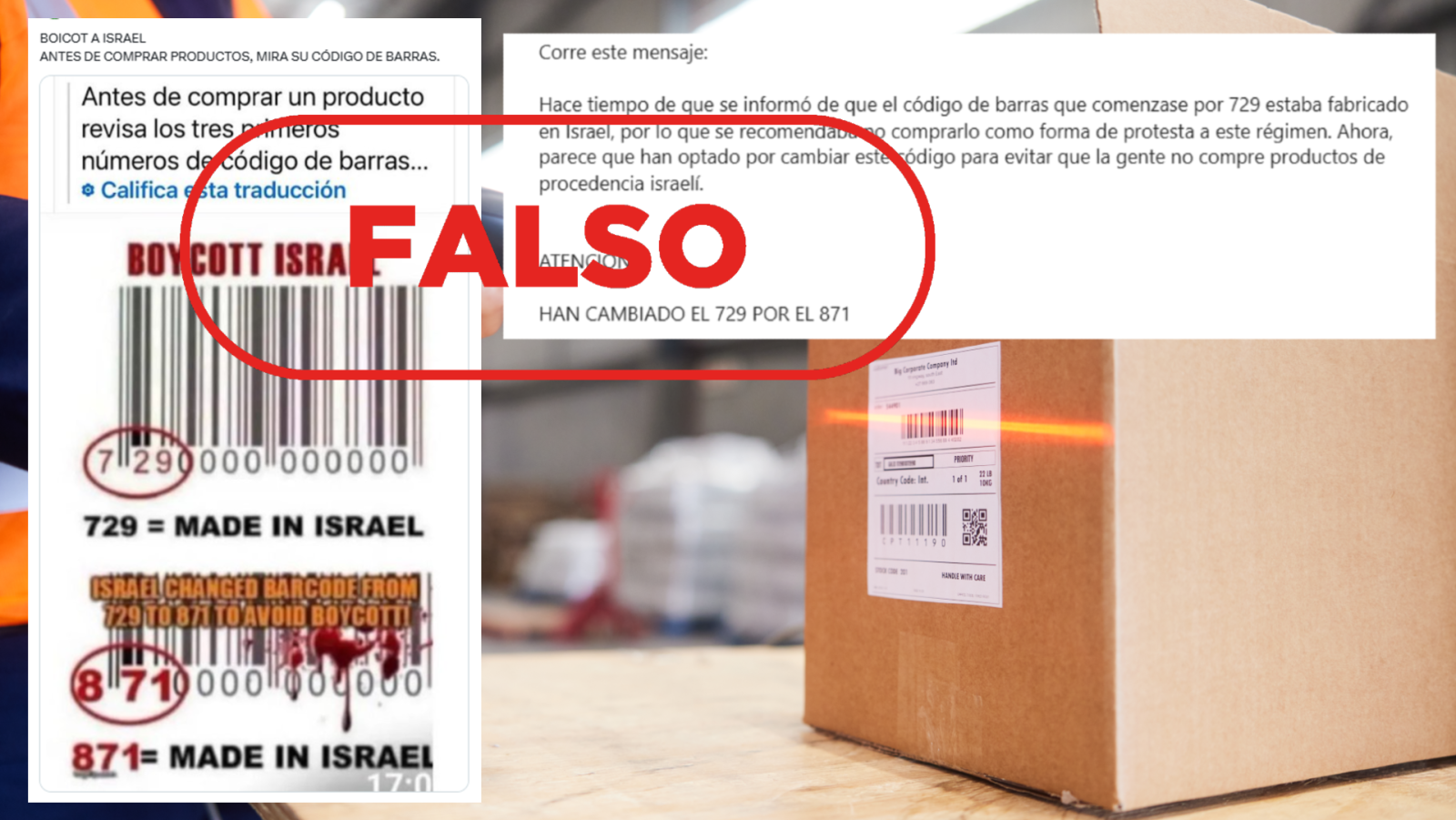 El prefijo 729 no indica que un producto sea de origen israelí