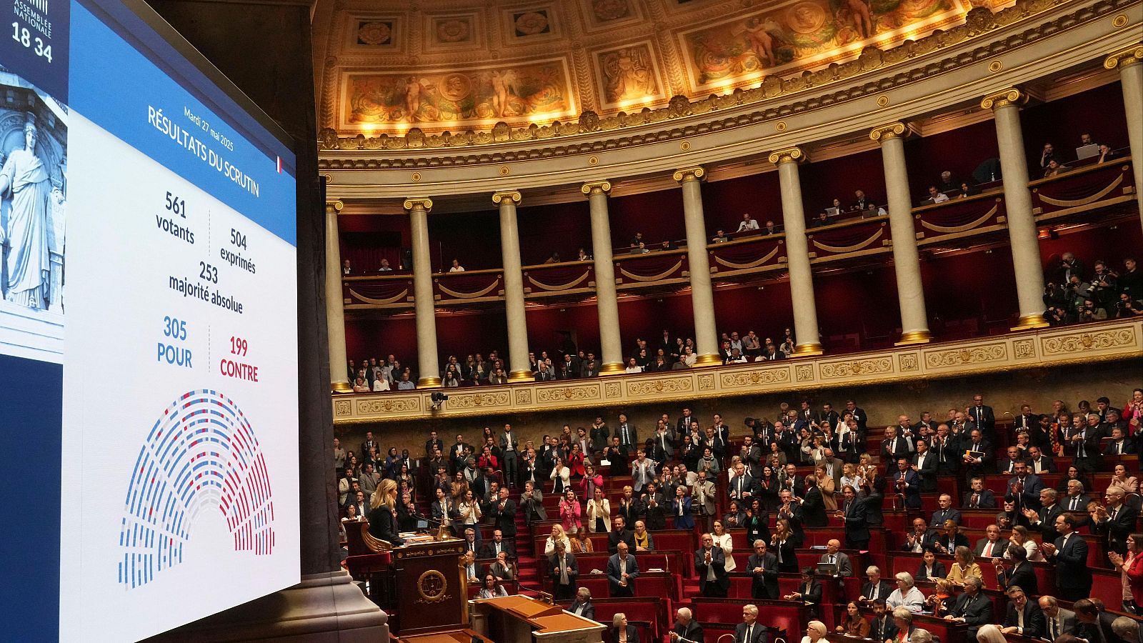 La Asamblea Nacional francesa aprueba en primera lectura la creación de la ley de eutanasia