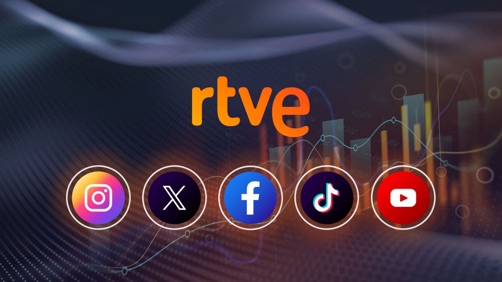 Redes sociales de RTVE