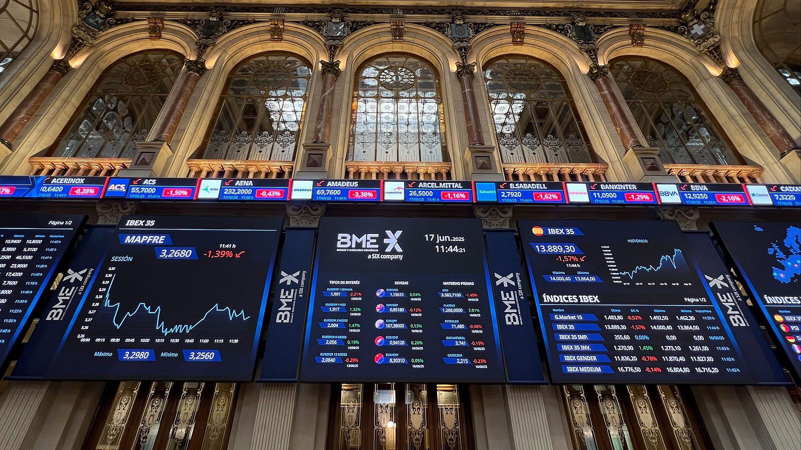 El Ibex 35 cae más de un 1,5% durante la jornada bursátil debido a la incertidumbre del conflicto entre Israel e Irán