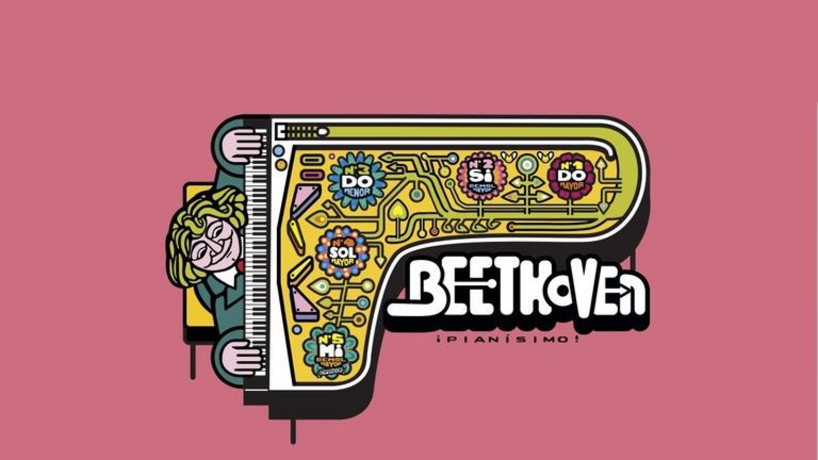 Piano amarillo con forma de Beethoven, decorado con circuitos y notas musicales (Do menor, Si, Sol mayor, Mi, Do mayor).  Se anuncia un evento musical: "¡Solo música! VII: Beethoven pianísimo"