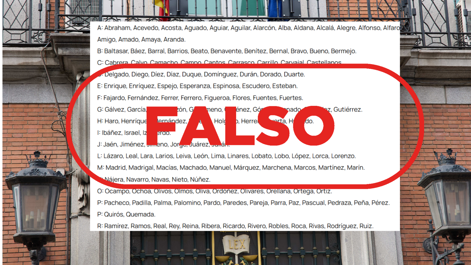 Es falso que haya una lista de apellidos que dan la nacionalidad automáticamente