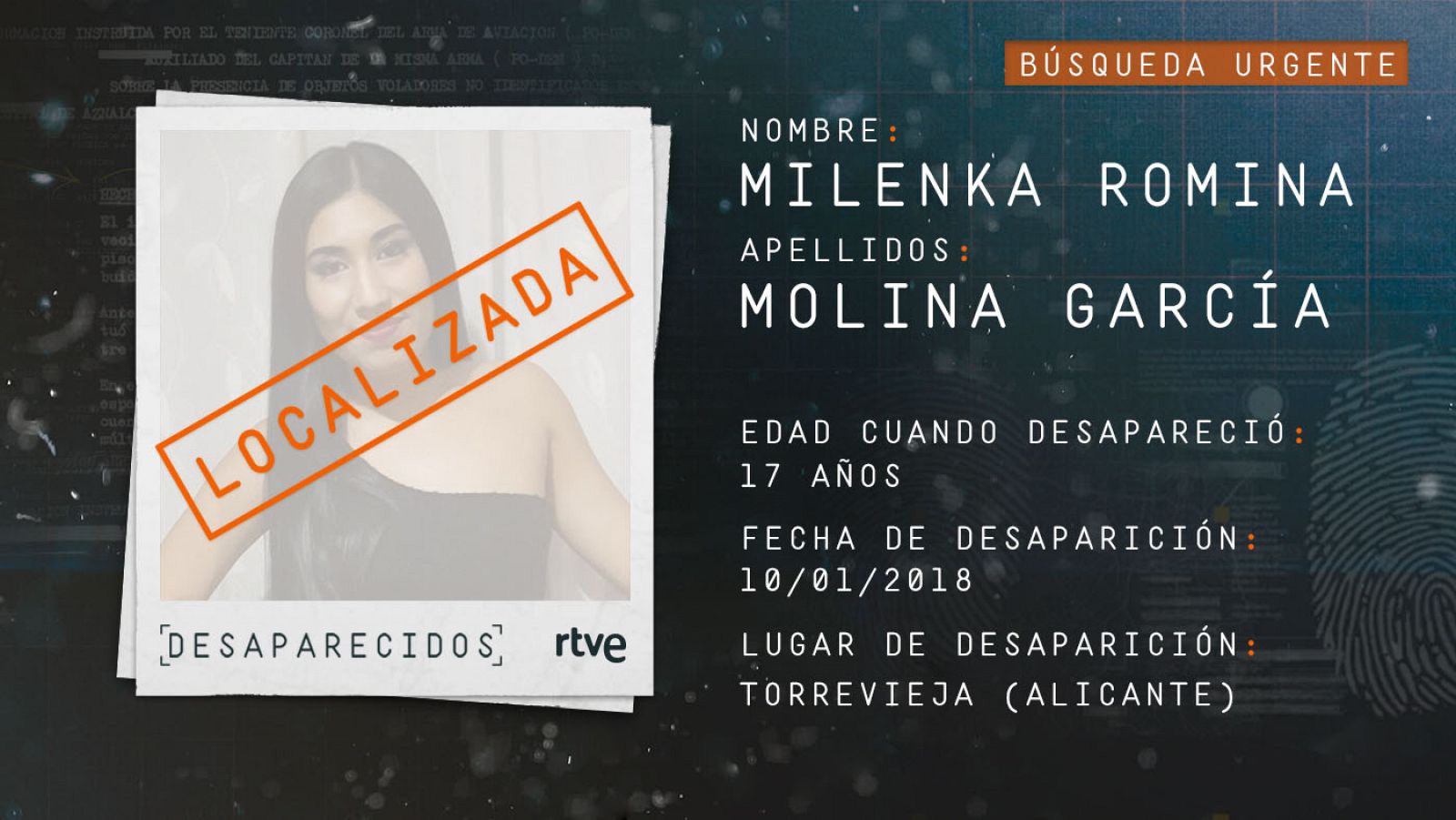 Milenka Romina Molina