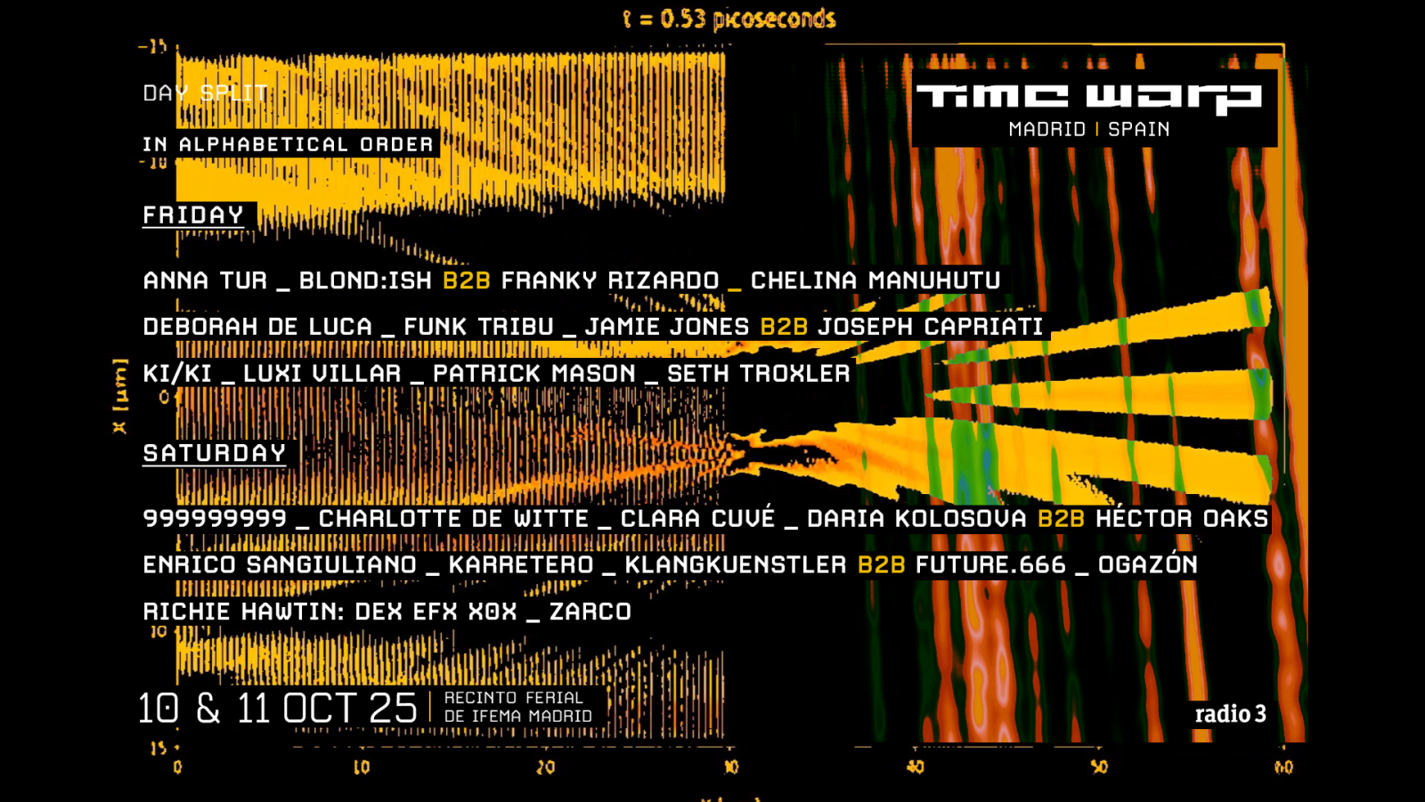 Cartel del festival Time Warp en Madrid (10-11 octubre 2025).  Artistas como Anna Tur, Jamie Jones B2B Joseph Capriati y Richie Hawtin.  Participación de Radio 3.