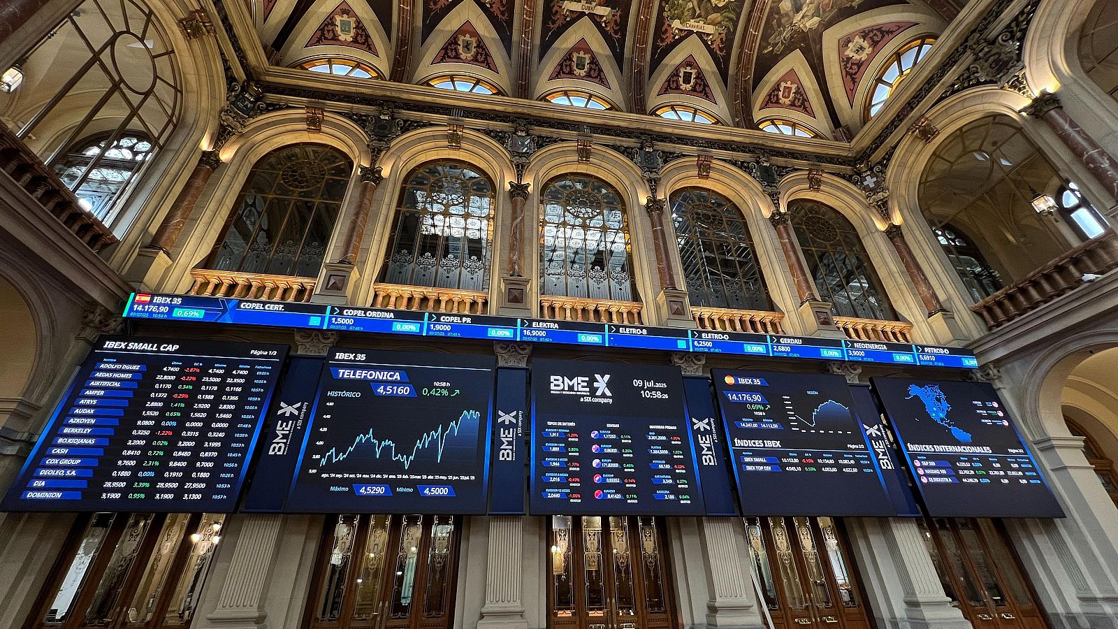 Las energéticas caen más del 1% en bolsa tras rechazar el Congreso el decreto 'antiapagones'