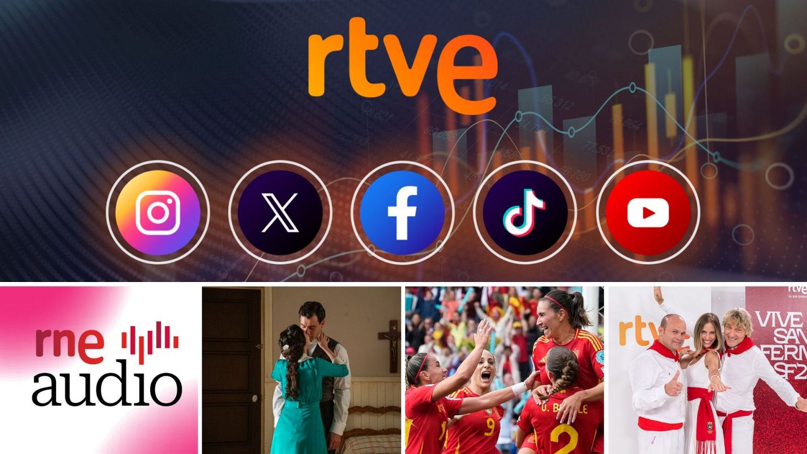 RTVE mantiene audiencias millonarias en Digital