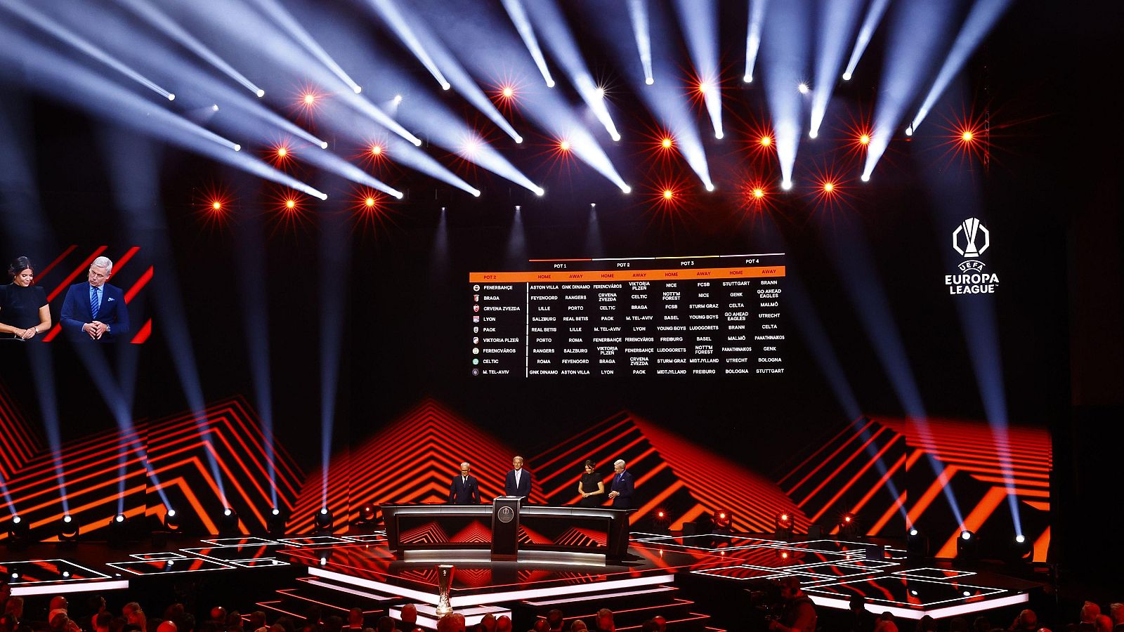 Imagen del sorteo de la Europa League.