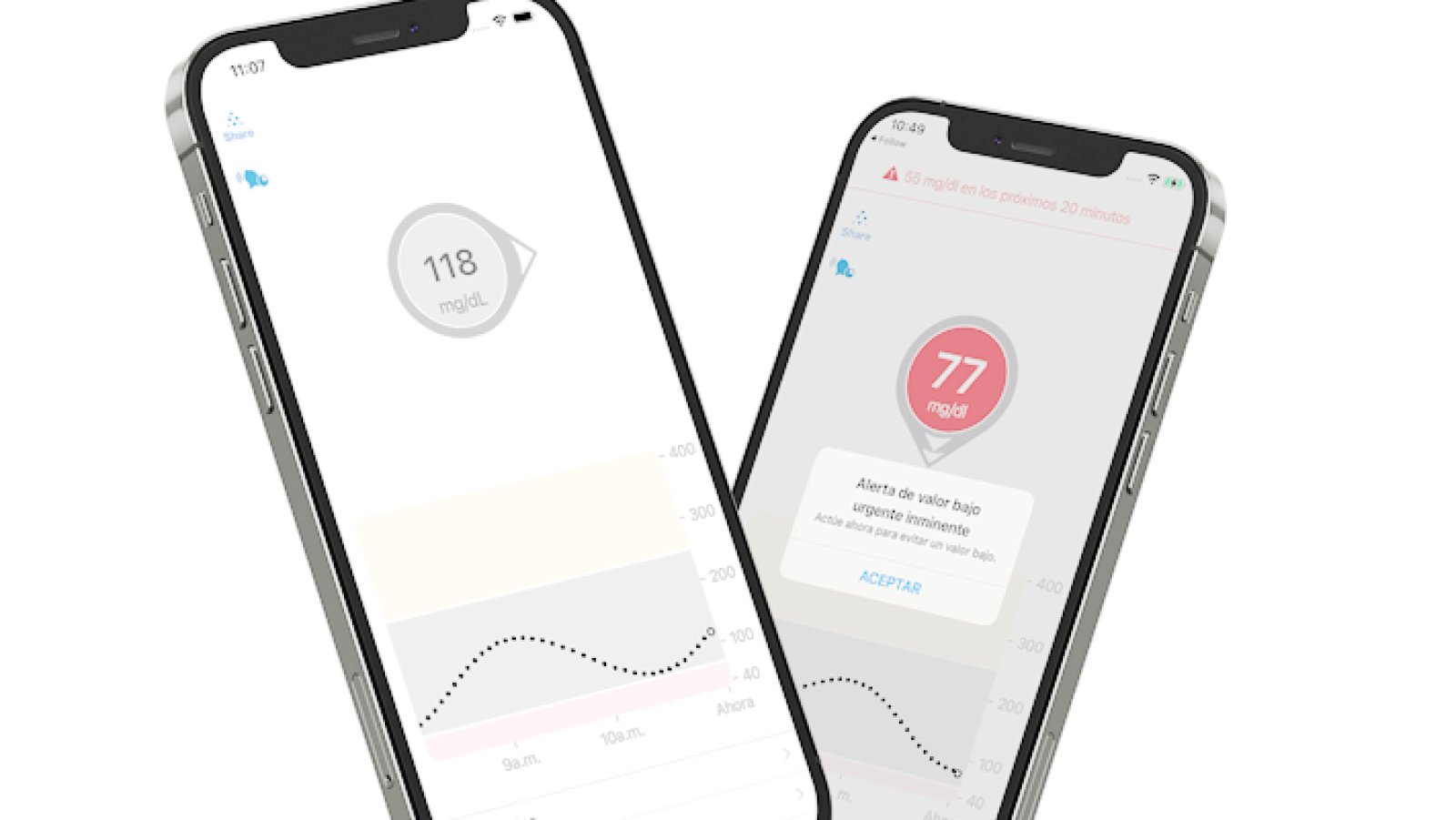 Aplicación Dexcom G6 para iOS