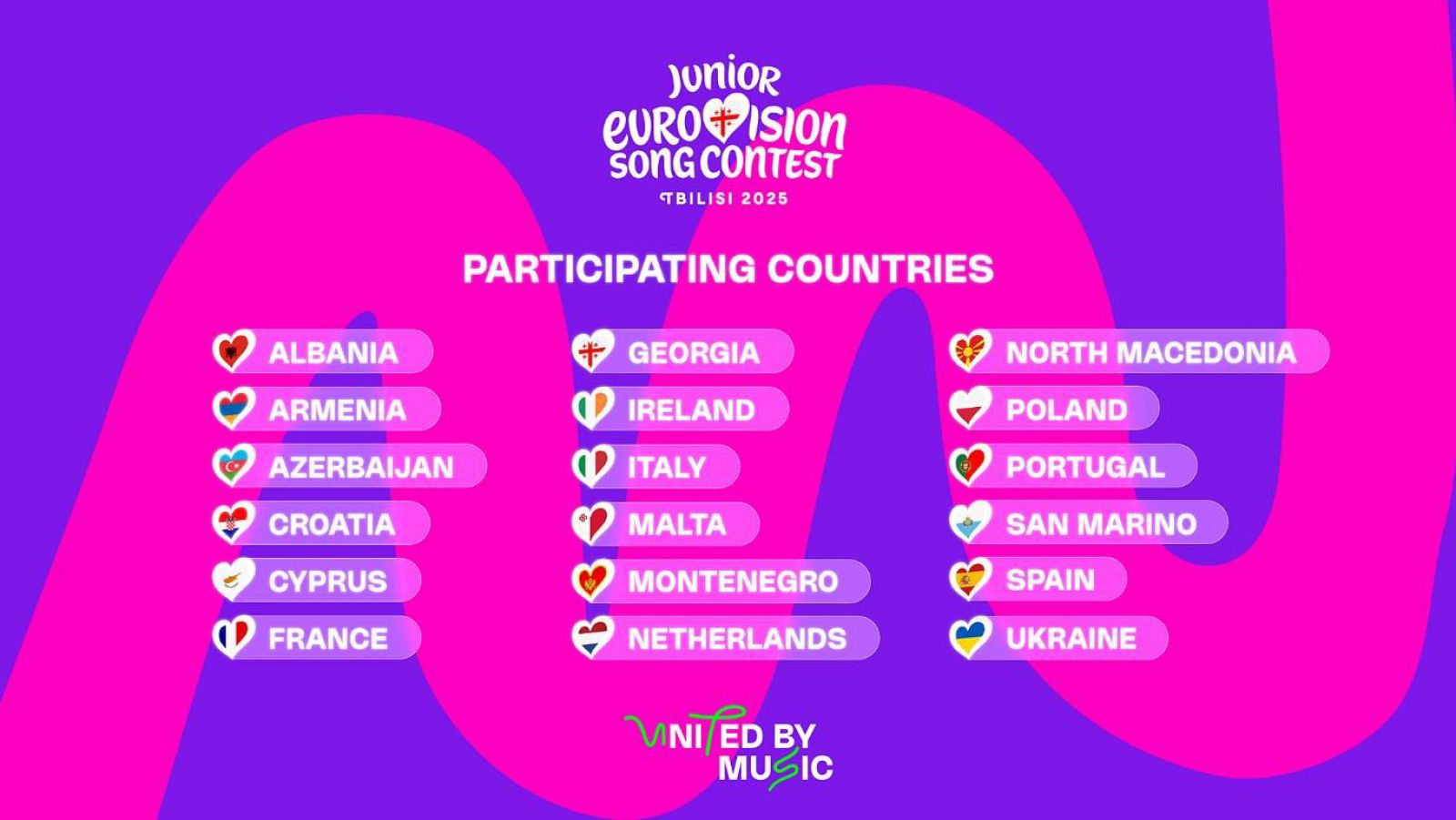 Eurovisión Junior 2025: Estos son los 18 países que participan