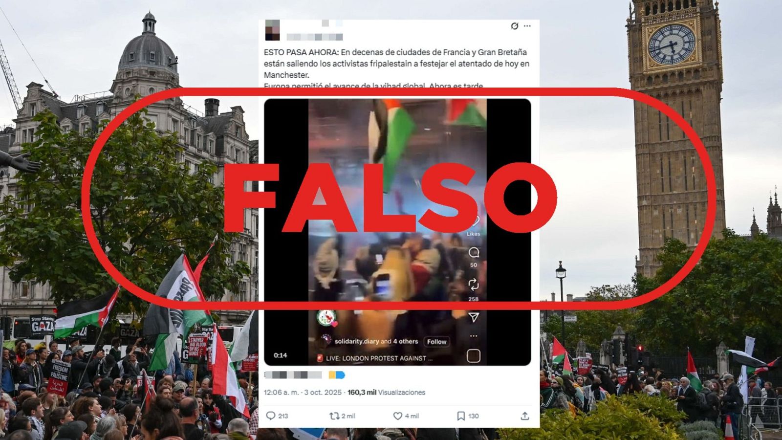 No son activistas propalestinos celebrando el ataque a una sinagoga de Mánchester
