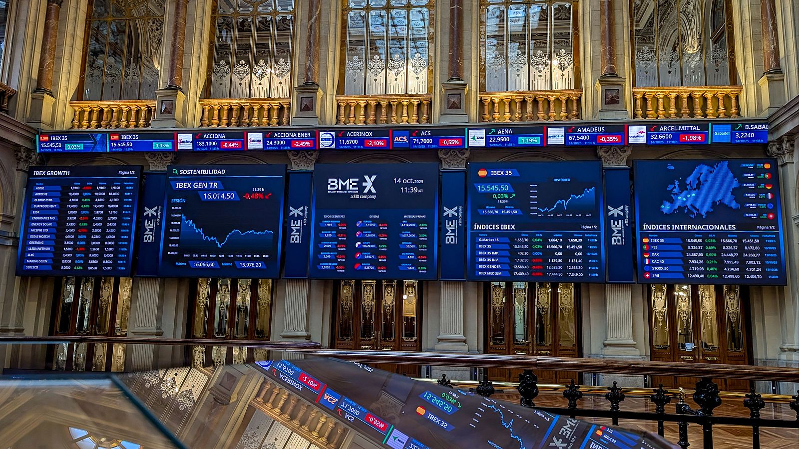 Las bolsas europeas cierran con pérdidas y Wall Street abre en negativo debido a las tensiones internacionales