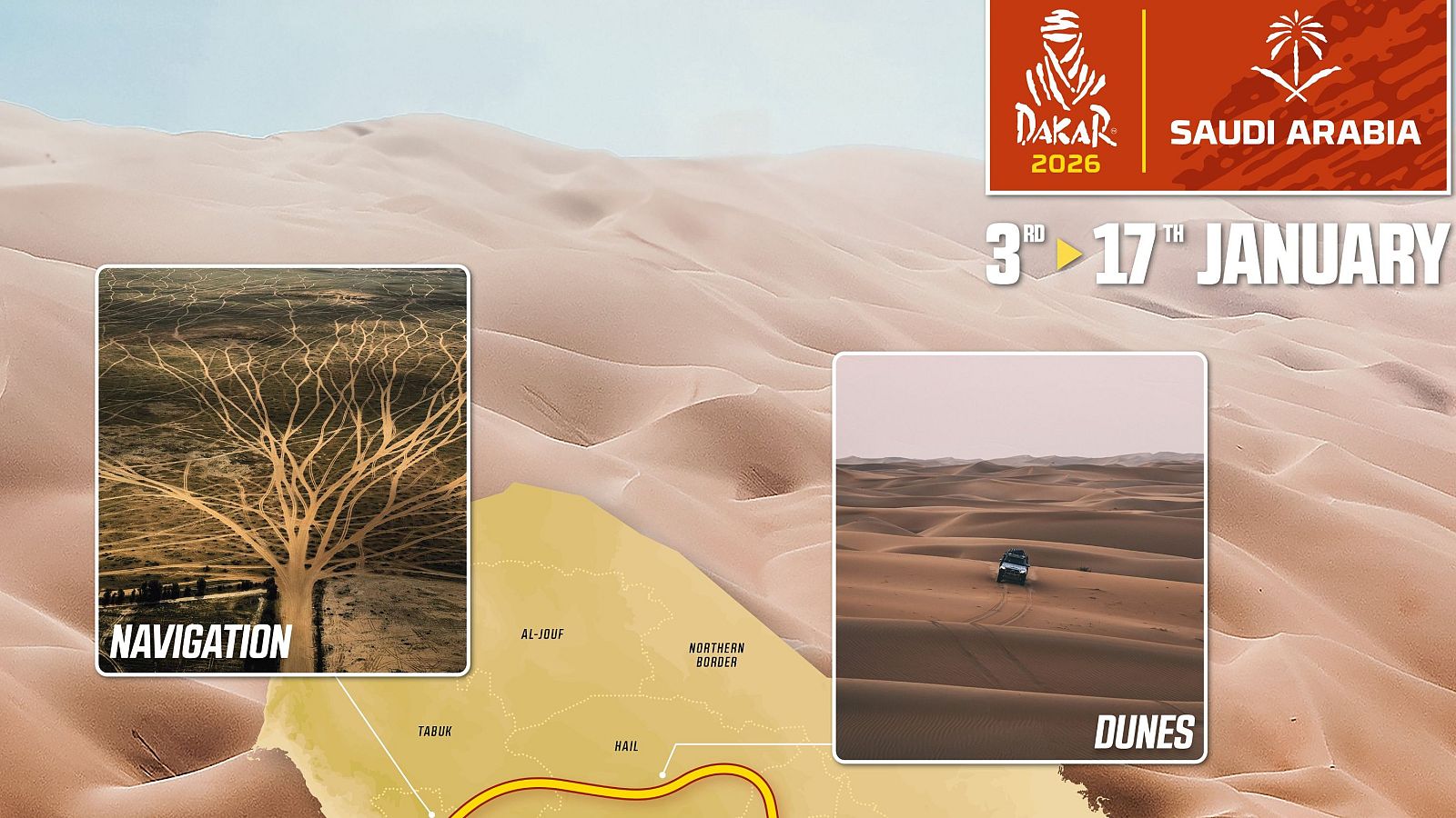 Así es el recorrido del Rally Dakar 2026