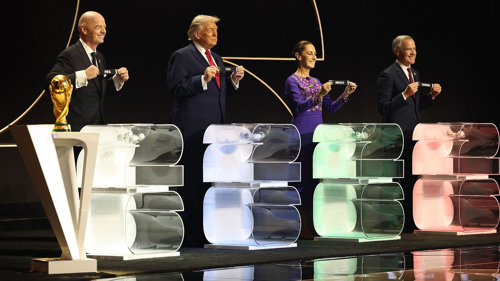 Sorteo Mundial de fútbol 2026 en Estados Unidos, Canadá y México