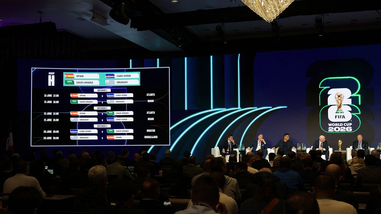 Momento en el que se conocían los hararios del Mundial 2026 para España