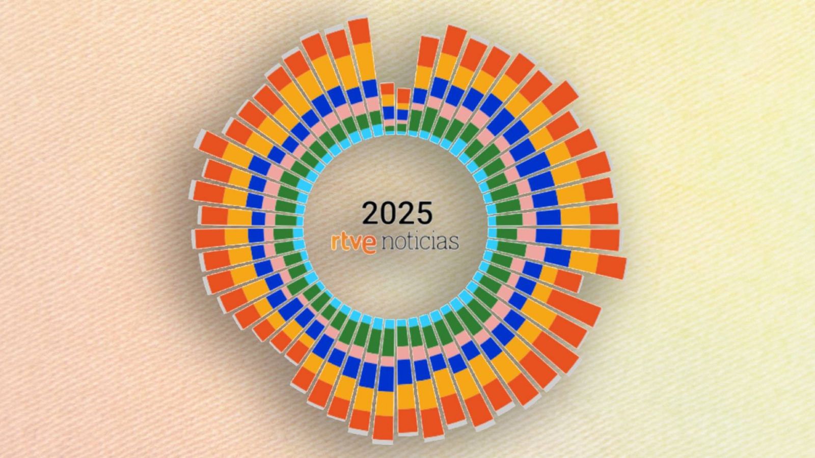 Las principales noticias de 2025 en RTVE.es
