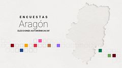 Así cierran las encuestas en Aragón: el PP ganaría en unas Cortes con menos partidos y con Vox reforzado