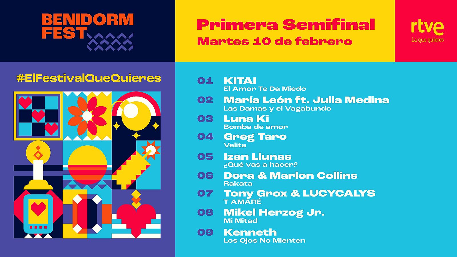 Orden de la primera semifinal del Benidorm Fest 2026
