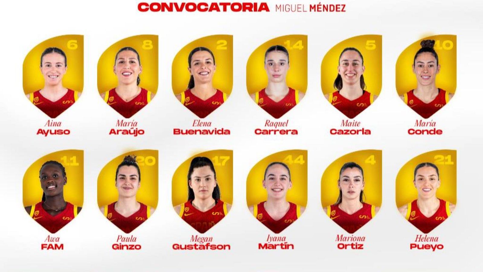 PreMundial femenino de baloncesto: lista de España