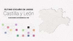 Resultados de las elecciones de Castilla y León 2026: la disputa del último escaño, minuto a minuto