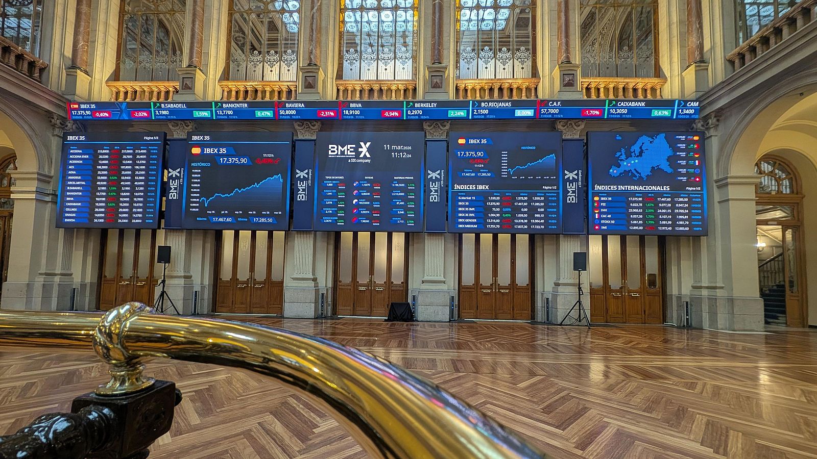 El IBEX 35 comienza la semana con leves caídas empujado por un precio del petróleo que sigue al alza