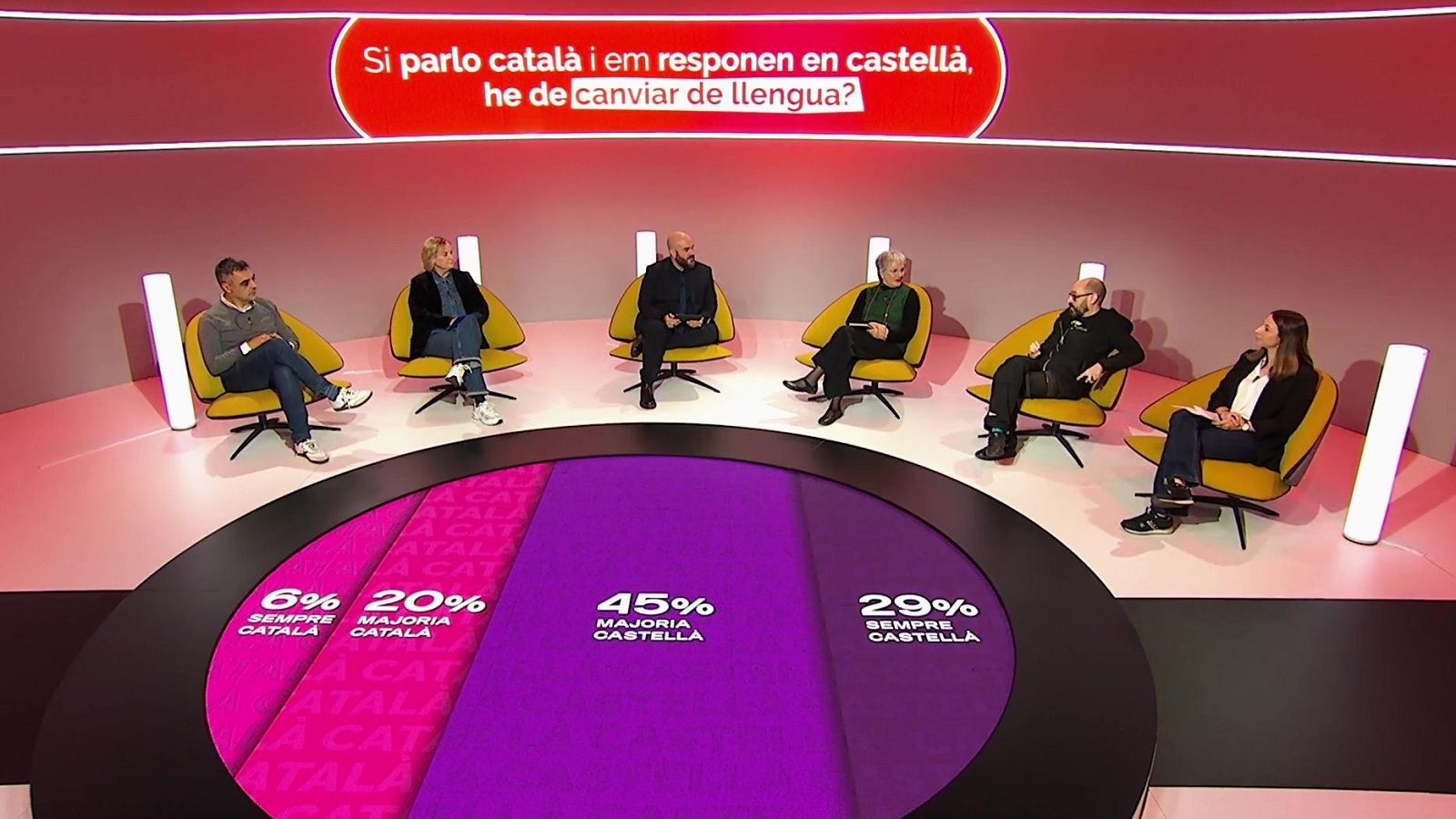 'I tu què faries?' ofereix un debat sobre el 'Català' a La2Cat