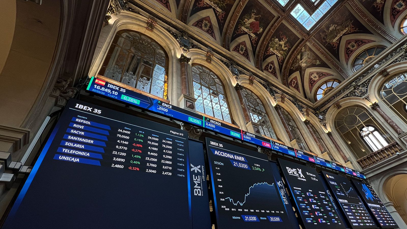 La Bolsa española coge impulso ante un posible final de la guerra de Irán.