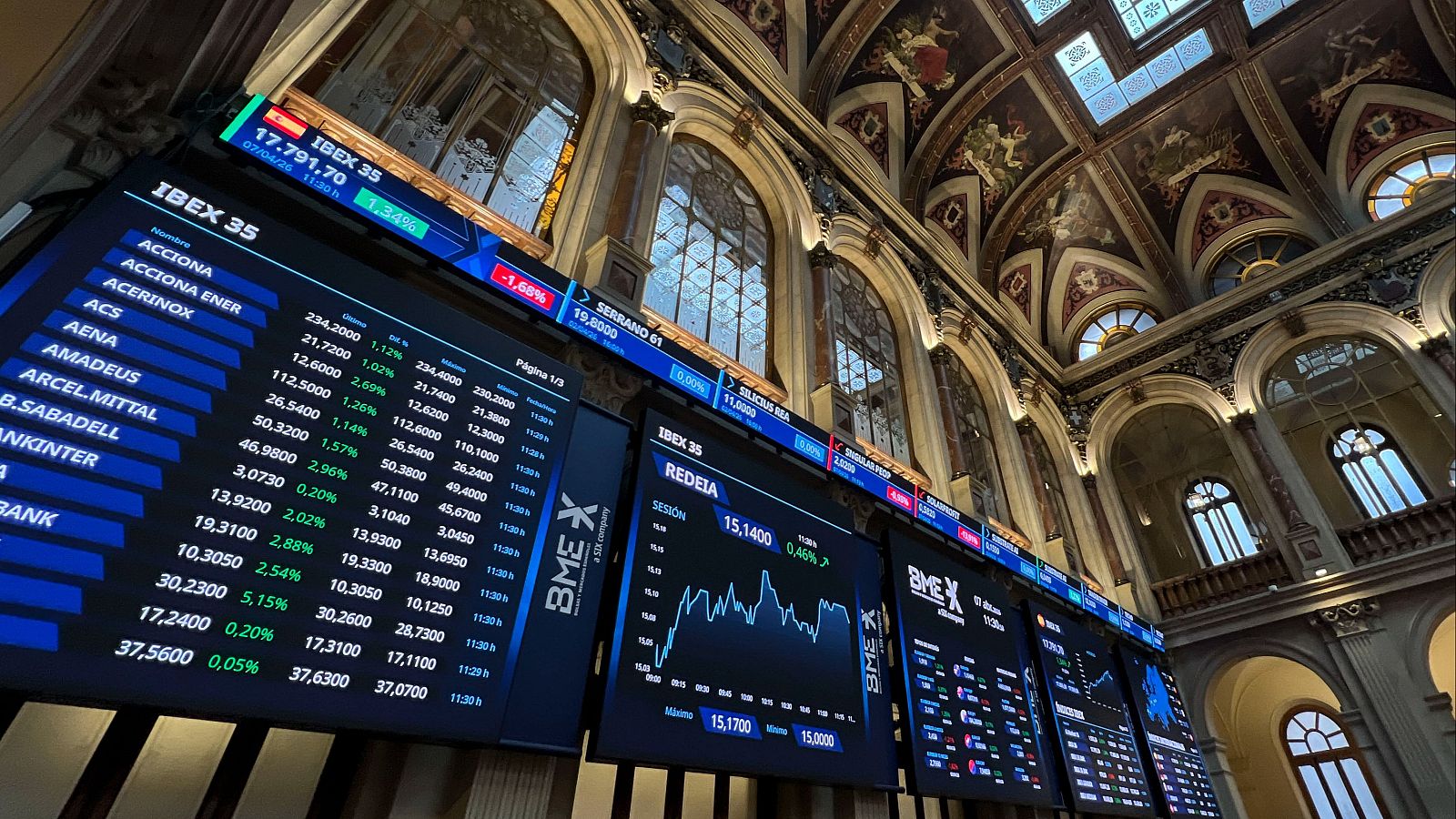 Las bolsas europeas abren con optimismo mientras el precio del petróleo repunta ligeramente