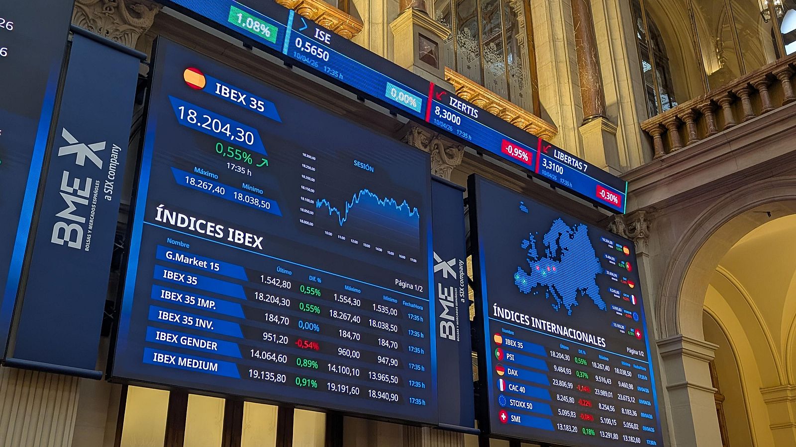 El petróleo baja y las bolsas europeas suben ligeramente, optimistas ante posibles negociaciones entre EE.UU e Irán