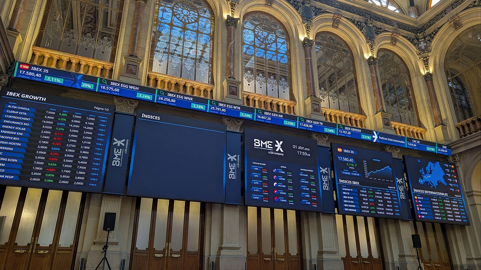 Las Bolsas europeas abren con leves subidas y el petróleo se mantiene por encima de 95 dólares