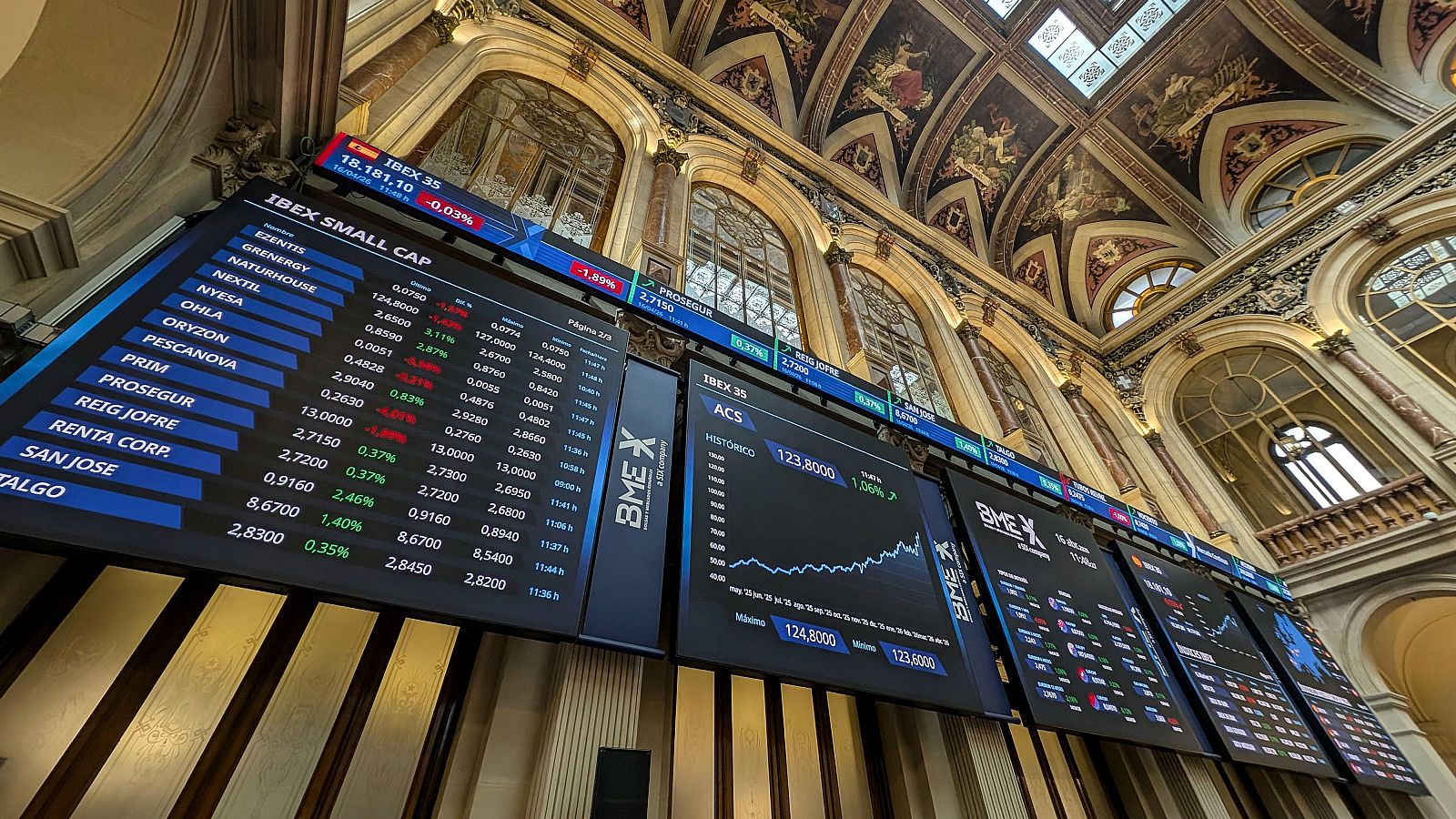 La Bolsa española abre con una mínima caída mientras el petróleo roza los 100 dólares