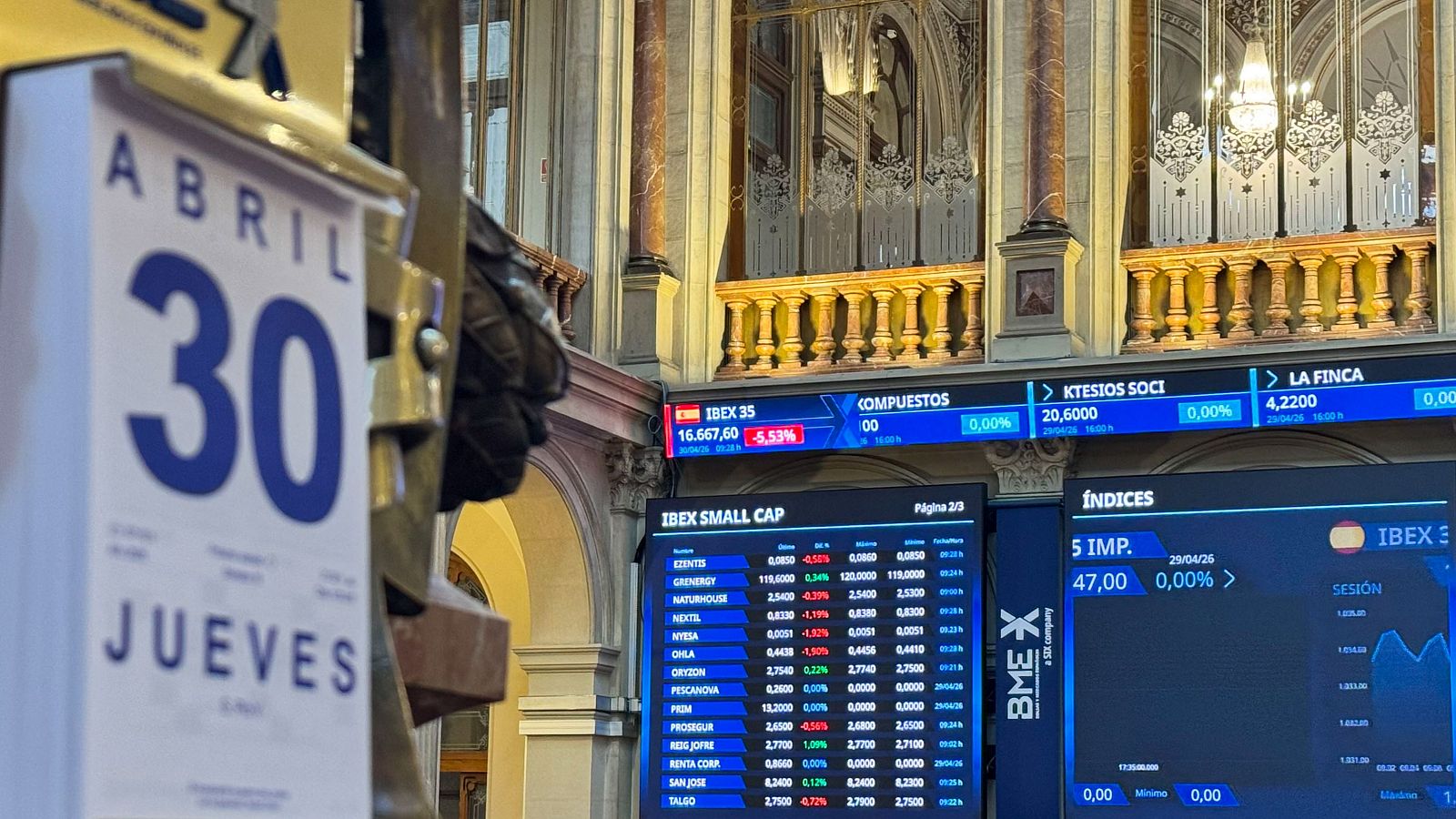 Jueves 30 de abril: El IBEX 35 cae un 5,53% y el IBEX Small Cap muestra múltiples descensos en una bolsa española con arquitectura clásica.