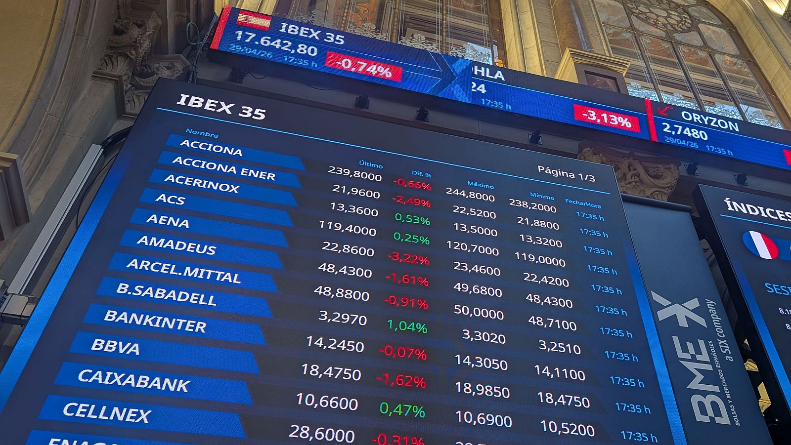 Ibex 35 lidera las caídas entre las bolsas europeas