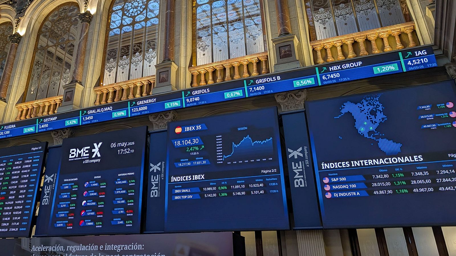 El Ibex 35 consolida las intensas ganancias de las últimas 48 horas