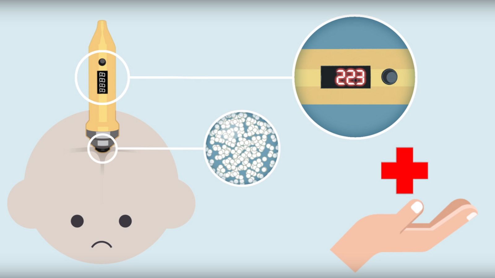 Un dispositivo médico detecta la meningitis infantil en solo tres segundos