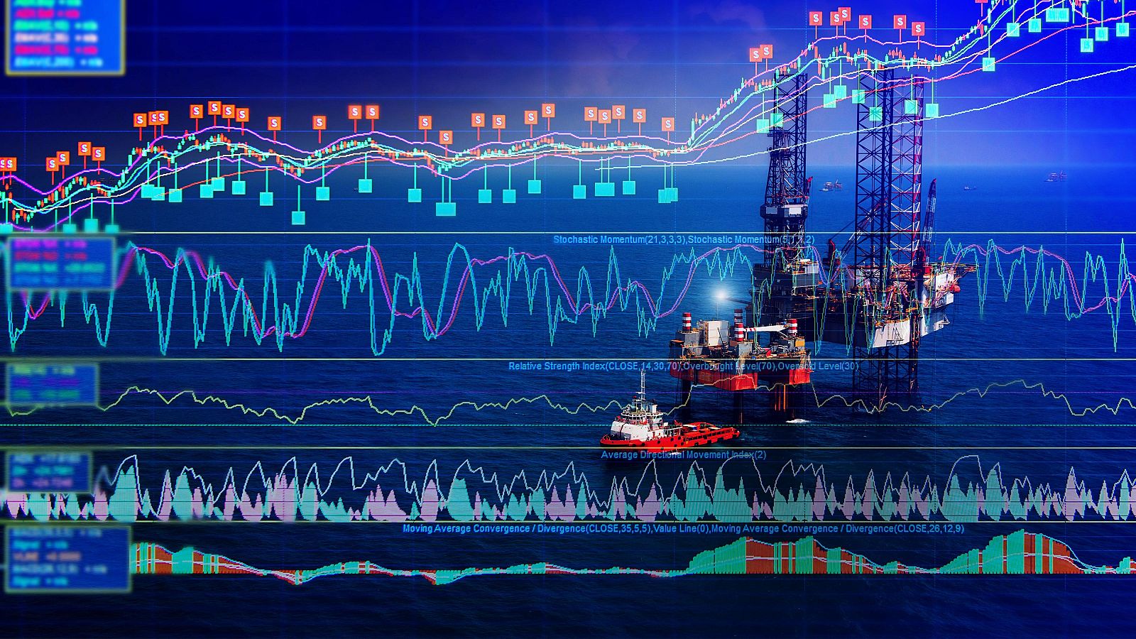 Plataforma petrolífera offshore sobre océano oscuro con gráficos financieros superpuestos, simbolizando la relación entre producción de petróleo y mercados.