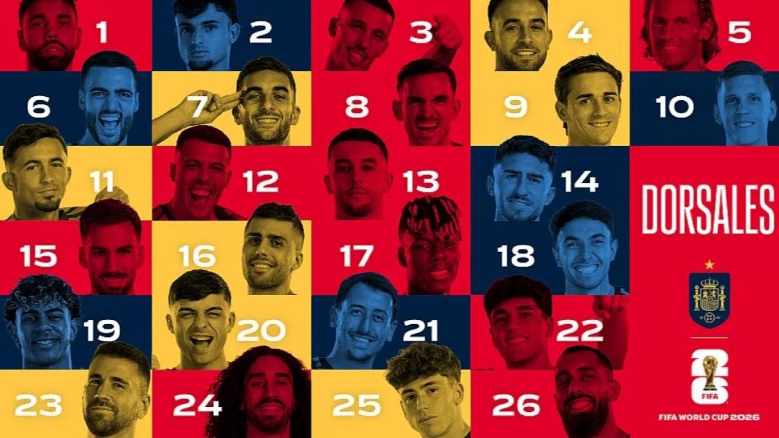 Del '1' de David Raya al '26' de Borja Iglesias, los dorsales de la selección española para el Mundial