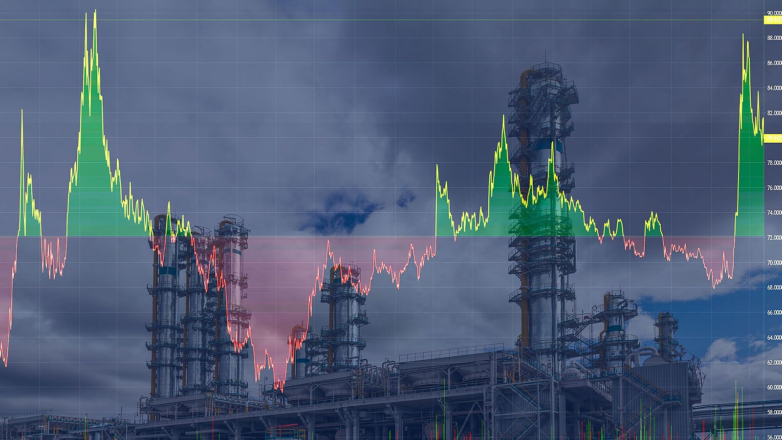 Los inversores están este miércoles más pendientes de la inflación en Estados Unidos que de la evolución de la guerra en Oriente Medio