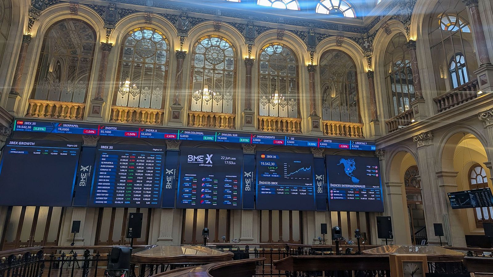 Salón clásico con pantallas mostrando el IBEX 35 en 19.542,30 (+0.26%), IBEX GROWTH, BME X, y índices internacionales. Fecha: 22 junio 17:53.