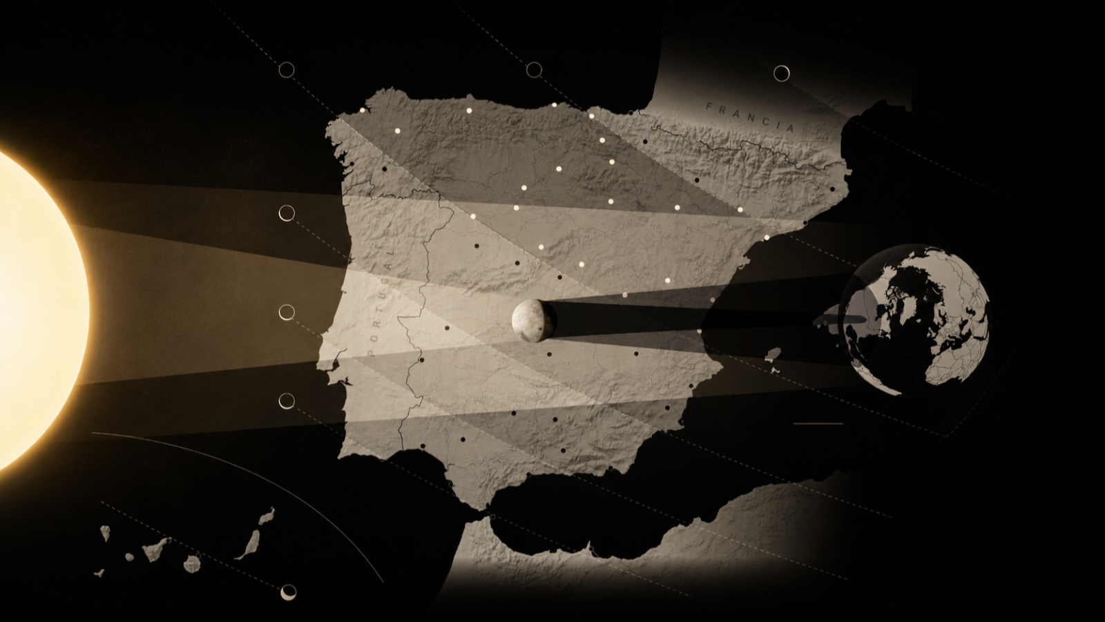 Infografía de eclipse solar sobre la Península Ibérica y Canarias, mostrando la sombra de la Luna sobre el Sol y la Tierra.